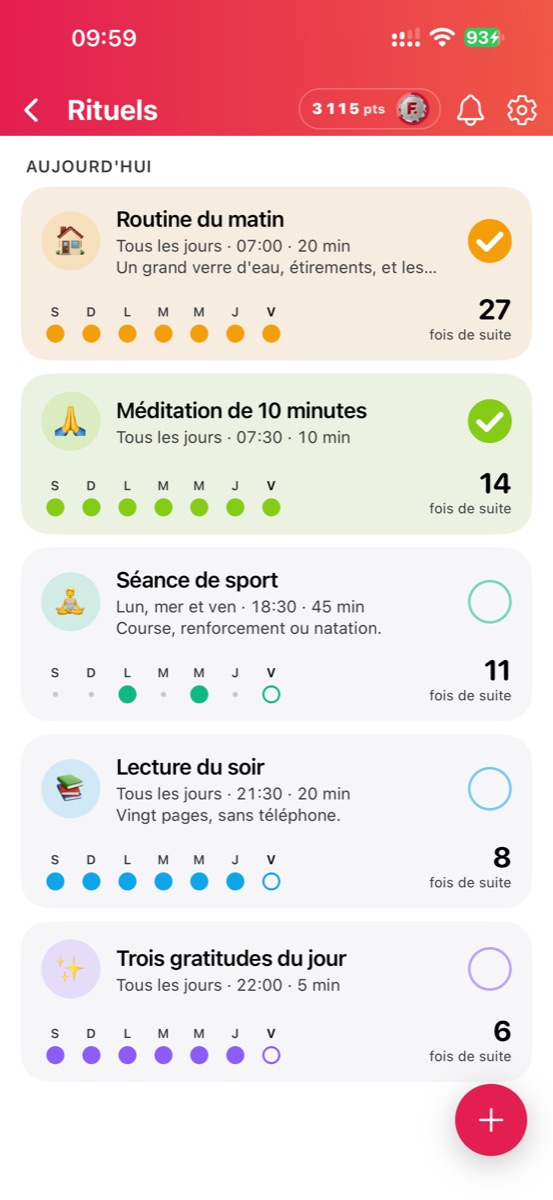 Today's rituals with their streaks
